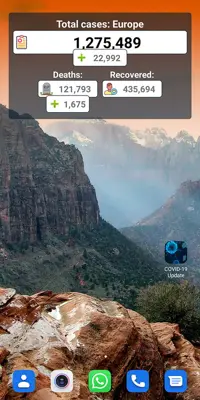CoVid19 Updates Widget android App screenshot 0